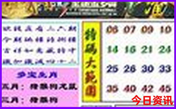 哈尔滨景点路线图